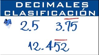 Clasificación de los números decimales [upl. by Doraj]