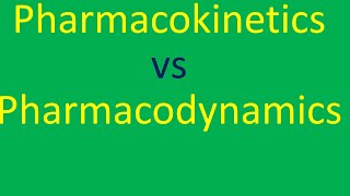 pharmacokinetics and pharmacodynamics Very simple [upl. by Nylessej]