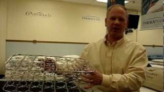 Beducation®  Mattress Innersprings Part 1 Basic Innerspring Units [upl. by Ayrb]