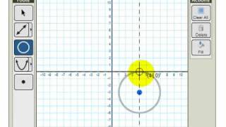 Graphing Circles with WebAssign Graphing Tool [upl. by Ametaf]