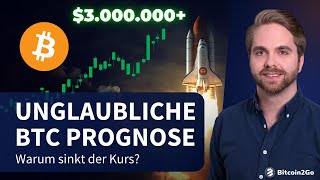 UNGLAUBLICH Bitcoin Prognose 2045 das ZyklusEnde amp die US CrashGefahr  Krypto News [upl. by Anazraf532]