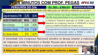 3MIN com Pegas Ed nº 585  A ALÍQUOTA ESTIMADA 265 DO IVADUAL CBSIBS PODERÁ AUMENTAR [upl. by Adriel]