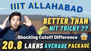 IIIT Allahabad College Review 2021 🔥 Better than Nit Trichy  Placement  Cutoff  Hostel  Campus [upl. by Akemahs]