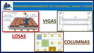 PREDIMENSIONAMIENTO DE LOSAS VIGAS Y COLUMNAS en un Plano de Vivienda  Parte 2 [upl. by Ttirb]