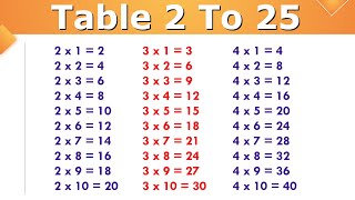 2 se lekar 25 Tak pahada  Table Of 2 To 25  2 to 25 Table  Multipliction table 2 to 25 [upl. by Omidyar]