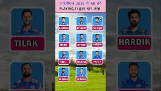 IPL 2025 All Team Retained Players ytshorts shortsfeed shortsvideo trending [upl. by Airamalegna]