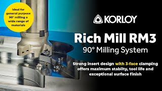 Korloy Rich Mill RM3 90 Degree Milling System [upl. by Yatnahc116]