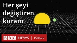 Einsteinın Genel Görelilik Kuramı nedir [upl. by Daisie]