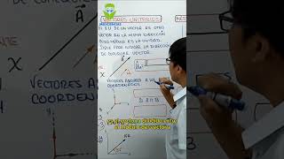 ¿CUAL ES LA FORMULA PARA LOS VECTORES UNITARIOS [upl. by Adivad]