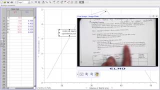 Using Logger Pro to find the Equivalence Point in a Titration [upl. by Rand]