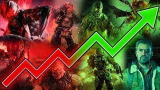 How Black Ops 6 Saved Cod Zombies From A Downward Spiral [upl. by Eddi540]