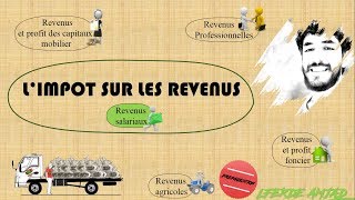 Fiscalité  Impôt sur les revenus  IR salarial [upl. by Elpmet408]