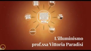 lilluminismo [upl. by Woodward]