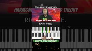 Harmonic minor piano chord theory [upl. by Silvano763]