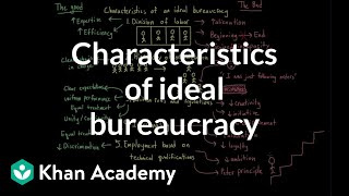 Characteristics of an ideal bureaucracy  MCAT  Khan Academy [upl. by Garbe]