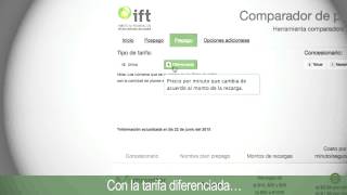 Cápsula comparador de tarifas telefonía móvil IFT [upl. by Eecak]