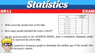 Statistics Grade 11 Exam Questions [upl. by Aitekram135]