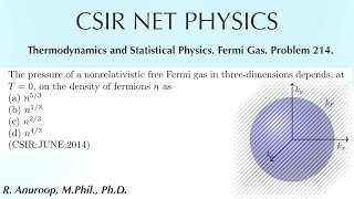 PROBLEM 214 CSIR JUNE 2014 Thermodynamics and Statistical Physics [upl. by Cawley]