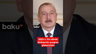 İlham Əliyev gələn ilin dövlət büdcəsi layihəsini Milli Məclisin müzakirəsinə təqdim edib [upl. by Enaira56]