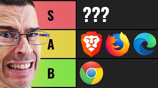 Which Browser Is The Best [upl. by Ulric]