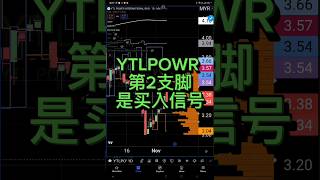 YTLPOWR 第2支脚是买入信号 [upl. by Bessie697]