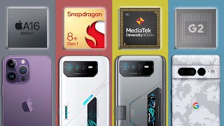 Snapdragon 8 Gen 1 vs A16 Bionic vs Dimensity 9000 vs Tensor G2 [upl. by Faden]