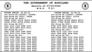 081024 kuil series amp nallaneram fix result  assam bodoland lotteries leaked numbers [upl. by Nirehtak]