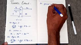 Quantum Barrier Tunneling Effect  Quantum Mechanics  Explanation and Derivation in Urdu  HINDI [upl. by Egwan]