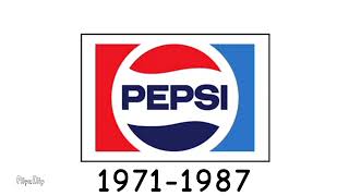 Pepsi Historical Logos Reversed [upl. by Goraud]