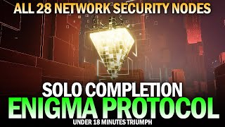 Solo Enigma Protocol amp All 28 Network Security Nodes Locations Time Extensions Destiny 2 [upl. by Neffirg420]