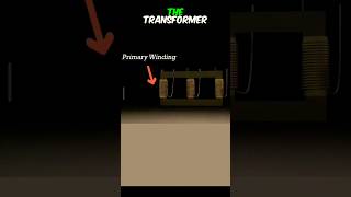 Transformer Animation Video part1 [upl. by Zimmer]