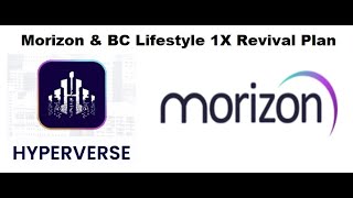 HYPERVERSE 1X  Blockchain Lifestyles amp Morizon Steps In To Give Your Deposit Back  QampA [upl. by Lynett76]