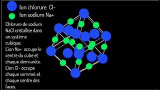 Réseau cristallin du chlorure de sodium [upl. by Kosse873]