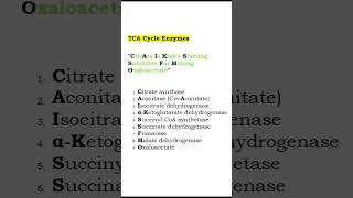 Ace the Krebs Cycle Enzymes Names with This Easy Mnemonic 2024 usmle krebscyclemnemonics [upl. by Dellora]