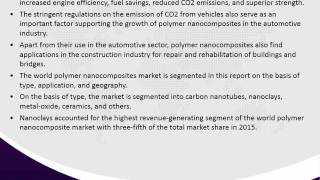 Key Factors based on Polymer Nanocomposites Market 2022 [upl. by Claudy108]