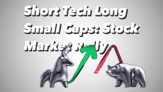 FOMC Short Tech Long Small Caps Stock Market Rally SPY QQQ IWM VIX [upl. by Adora]