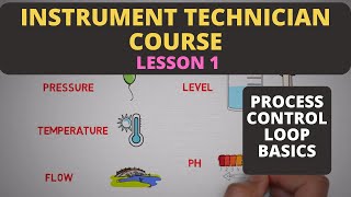 Process control loop Basics  Instrumentation technician Course  Lesson 1 [upl. by Lathan194]