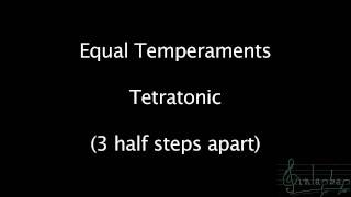 Equal Temperament Piano Bitonic through Octatonic [upl. by Tamara]