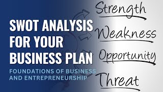 Conducting a SWOT Analysis for Your Business Plan [upl. by Dowski]