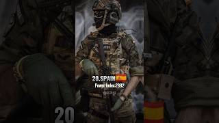 Top 20 Strongest Countries In The World 🌍2024 shorts top20 country strong [upl. by Elma132]