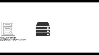 Netbackup NDMP Backup Session and Log [upl. by Alissa]