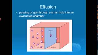 Diffusion Effusion and Real vs Ideal Gases [upl. by Willtrude1]