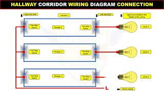 HALLWAY CORRIDOR WIRING DIAGRAM CONNECTION LearningEngineering [upl. by Latsyrhc]