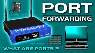 Port Forwarding Explained [upl. by Felske]