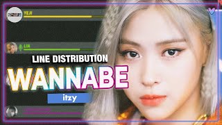 ITZY  WANNABE English Ver All Vocals Line Distribution [upl. by Nyrac246]