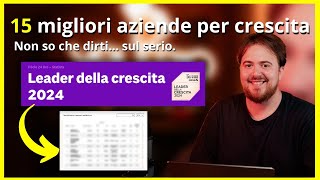 Le 15 migliori aziende più in crescita in Italia nel 2024 [upl. by Aretina]