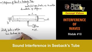 Class 11 Physics  Interference of Waves  10 Sound Interference in Seebacks Tube  For JEE amp NEET [upl. by Ylrae]