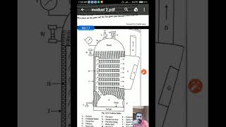 Cochran boiler lectuering Malayalam [upl. by Varian]