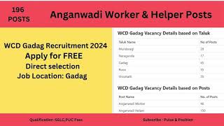 WCD Gadag Recruitment 2024  Government Job  196 Posts Pulse amp Positions [upl. by Aihsele]