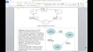 Solution de la série dinterblocage des processus Série3 SE2 [upl. by Nance]